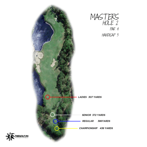 MASTERS HOLE 2