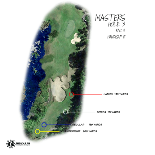 MASTERS HOLE 3